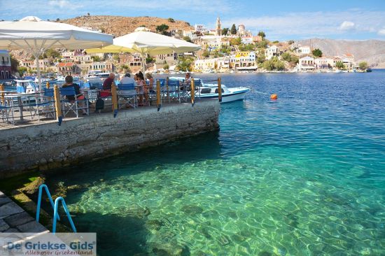 Symi